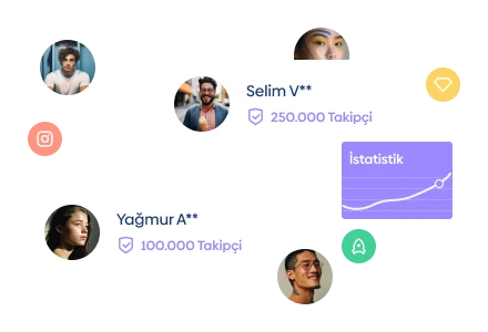 1.000 Takipçi