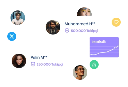 3.000 Takipçi